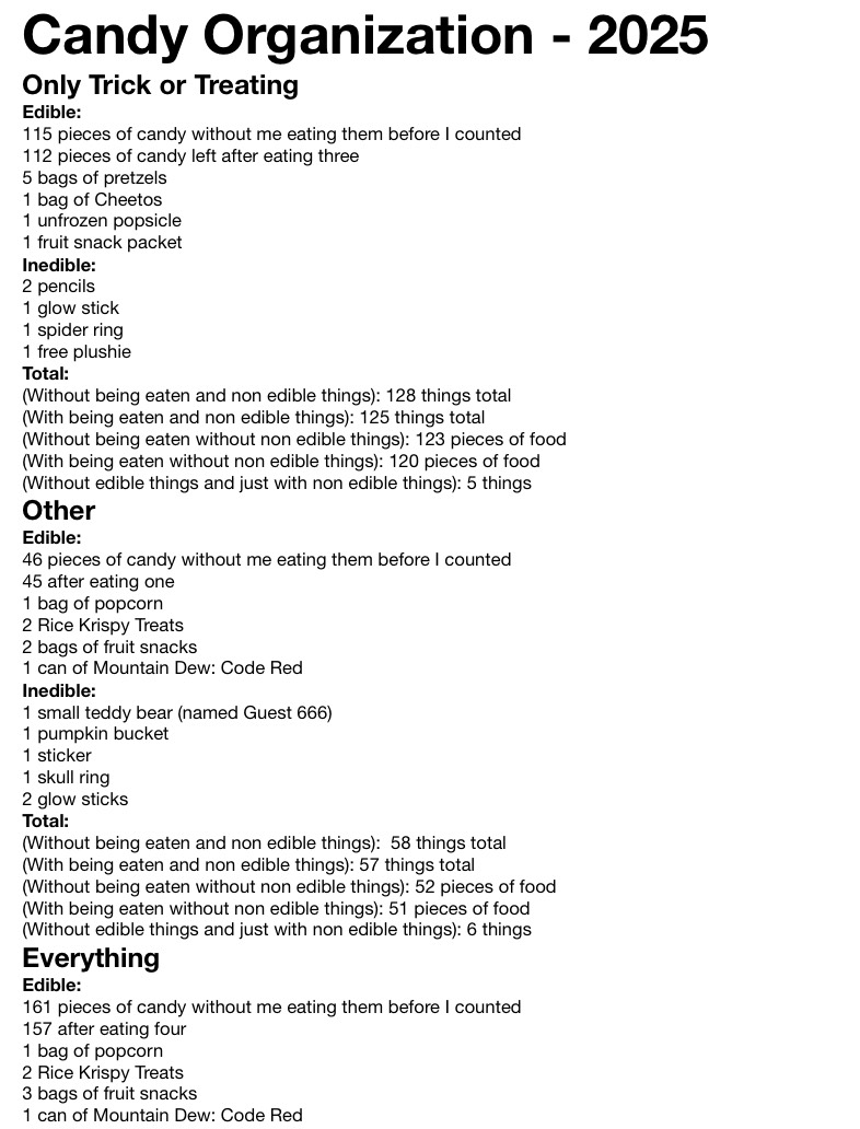 Everything About Candy - Notability Gallery