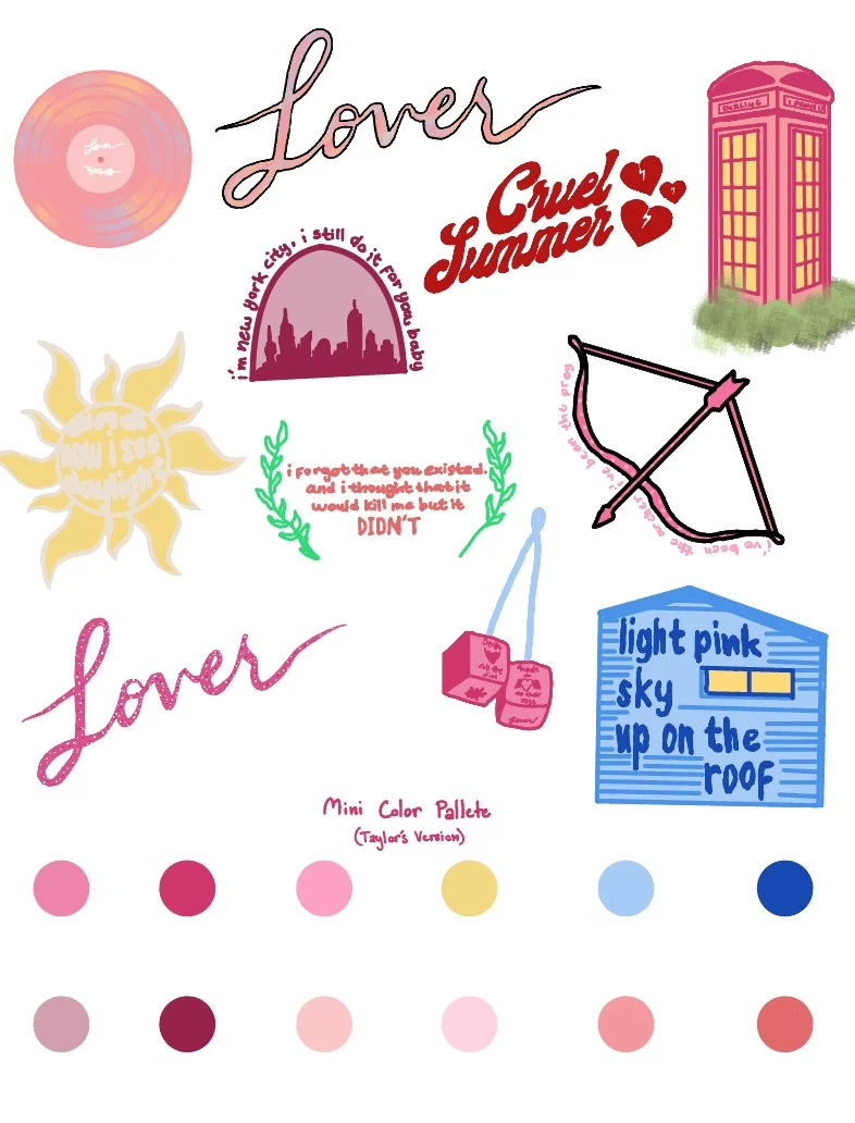 Lover Album Stickers ☻ - Notability Gallery