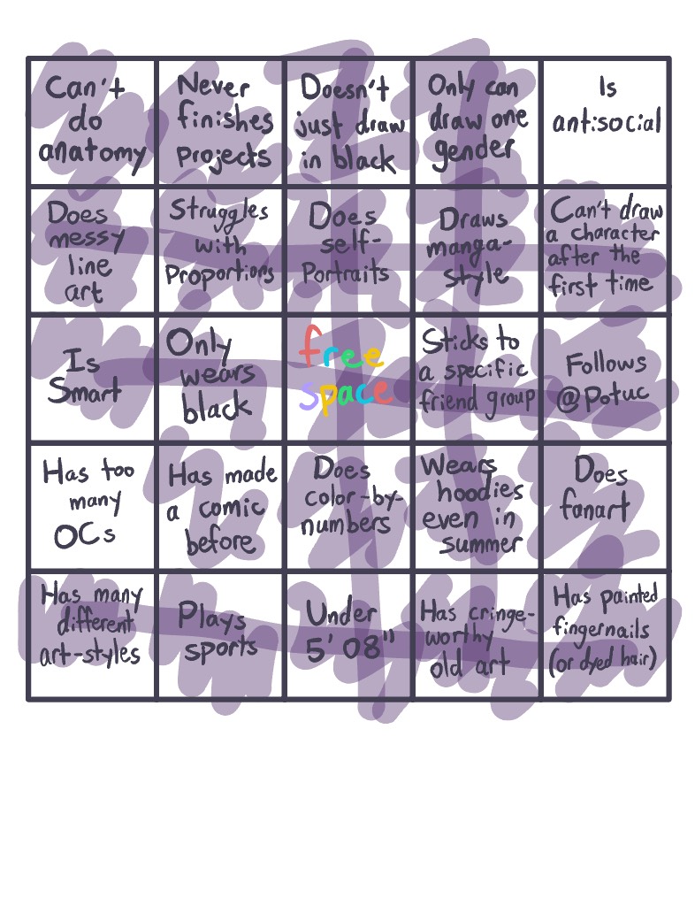 Artist Bingo (3) - Notability Gallery