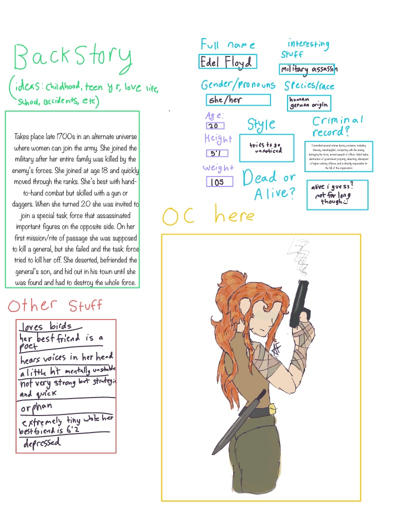 Character Contest - Notability Gallery