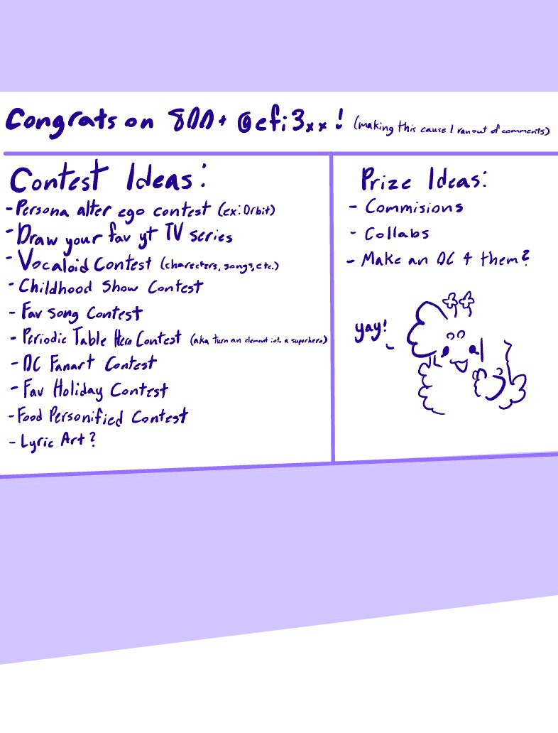 Contest Ideas (2) - Notability Gallery