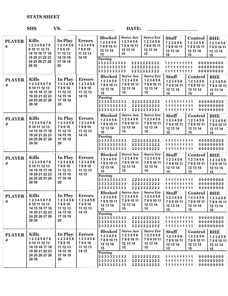 Stat Sheet - Notability Gallery