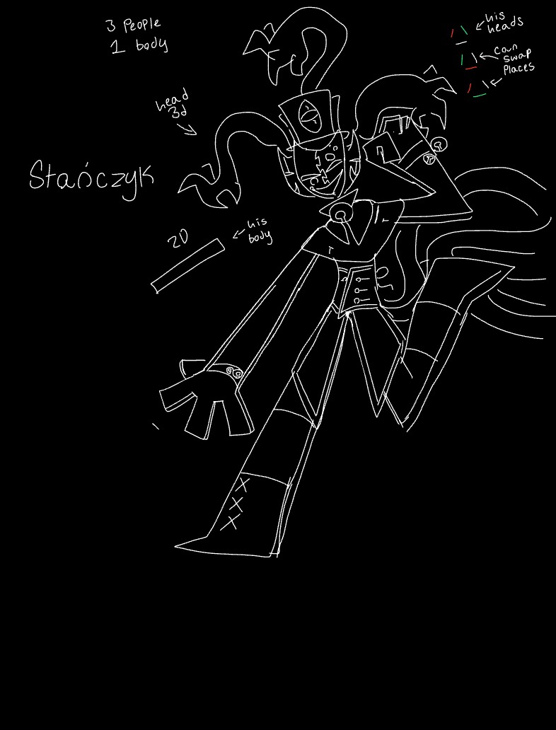 Oc Test Redesign - Notability Gallery