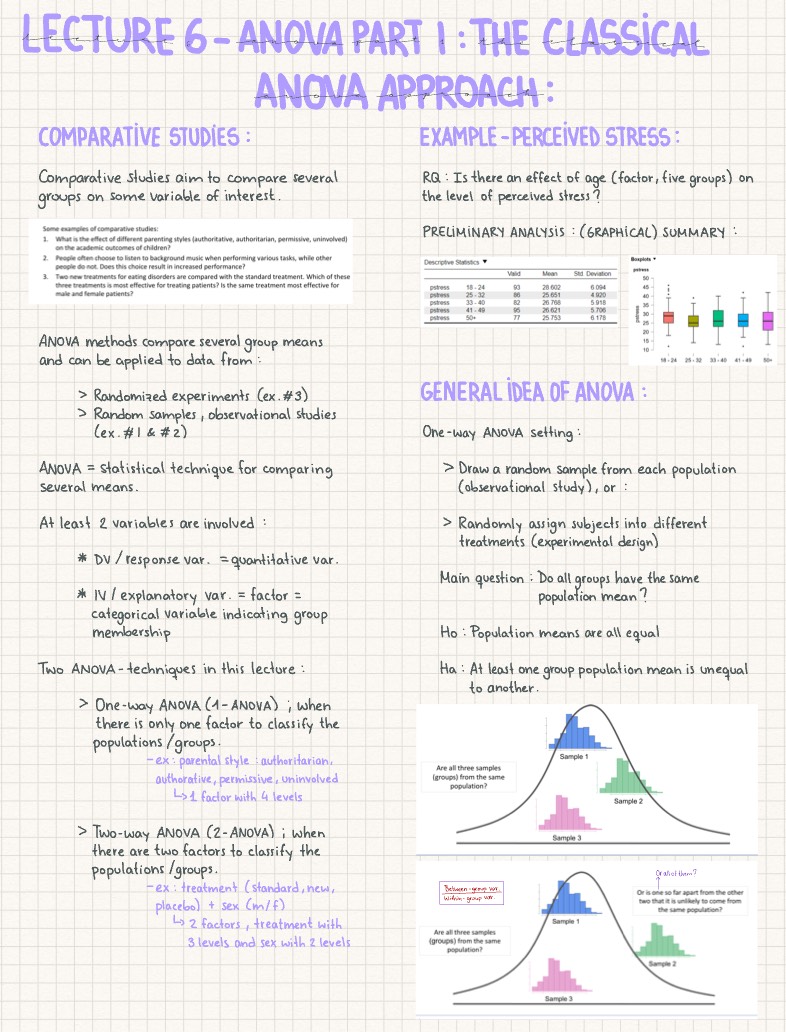 Statistics - Lecture 6 Notes - Notability Gallery
