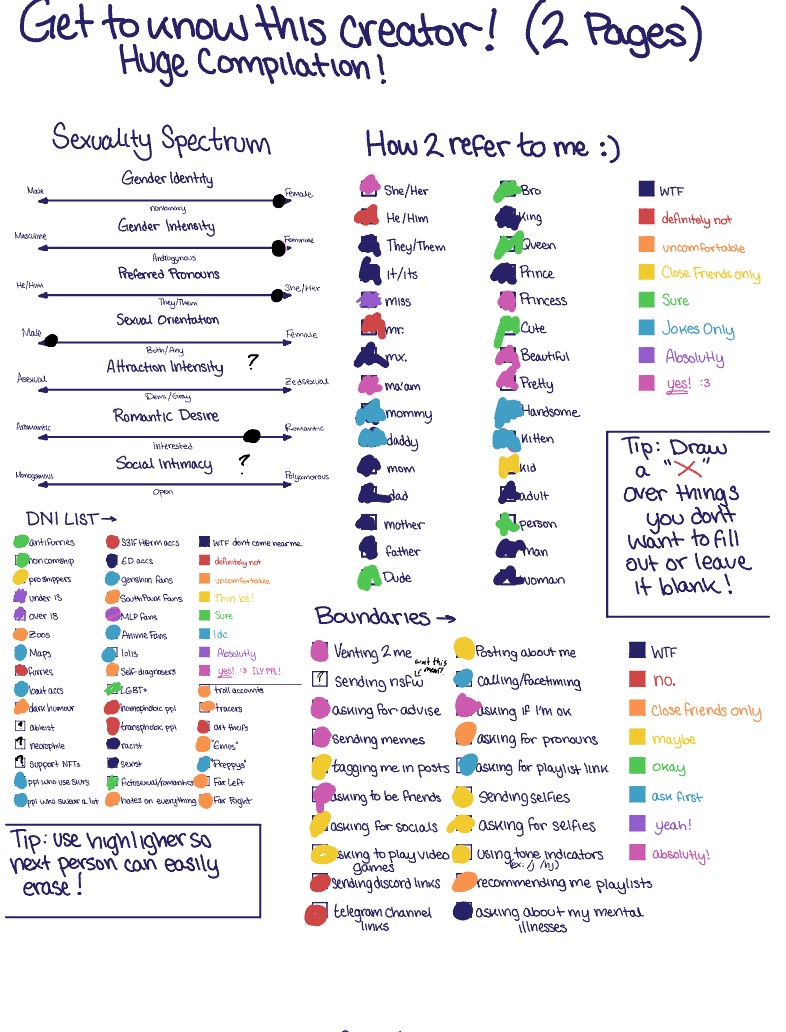 About MEEEEE - Notability Gallery