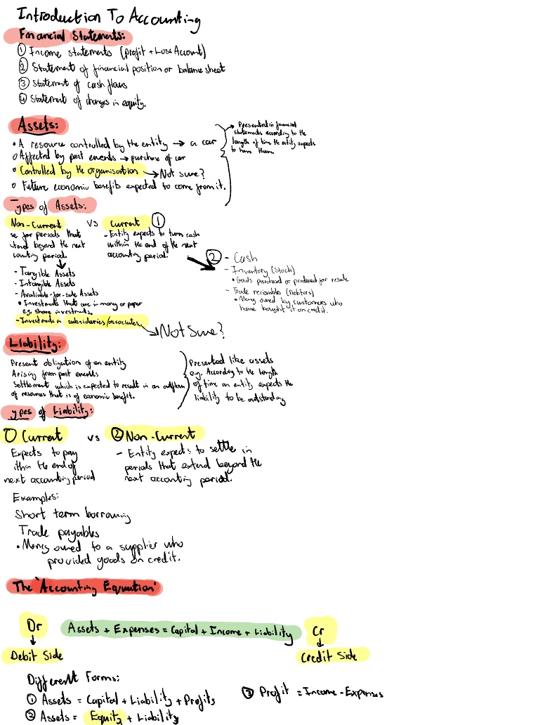 Note 4 Oct 2022 - Notability Gallery