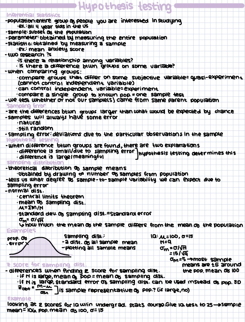 Week 6- Hypothesis Testing - Notability Gallery