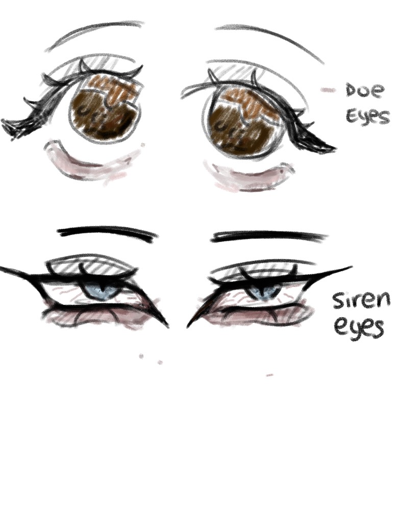 Eyez Idk I Was Bored - Notability Gallery