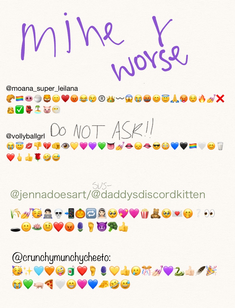 ✰Put Your Recent Emojis ✰ - Notability Gallery