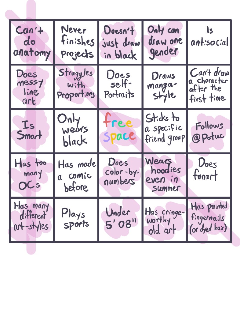 Artist Bingo (3) - Notability Gallery