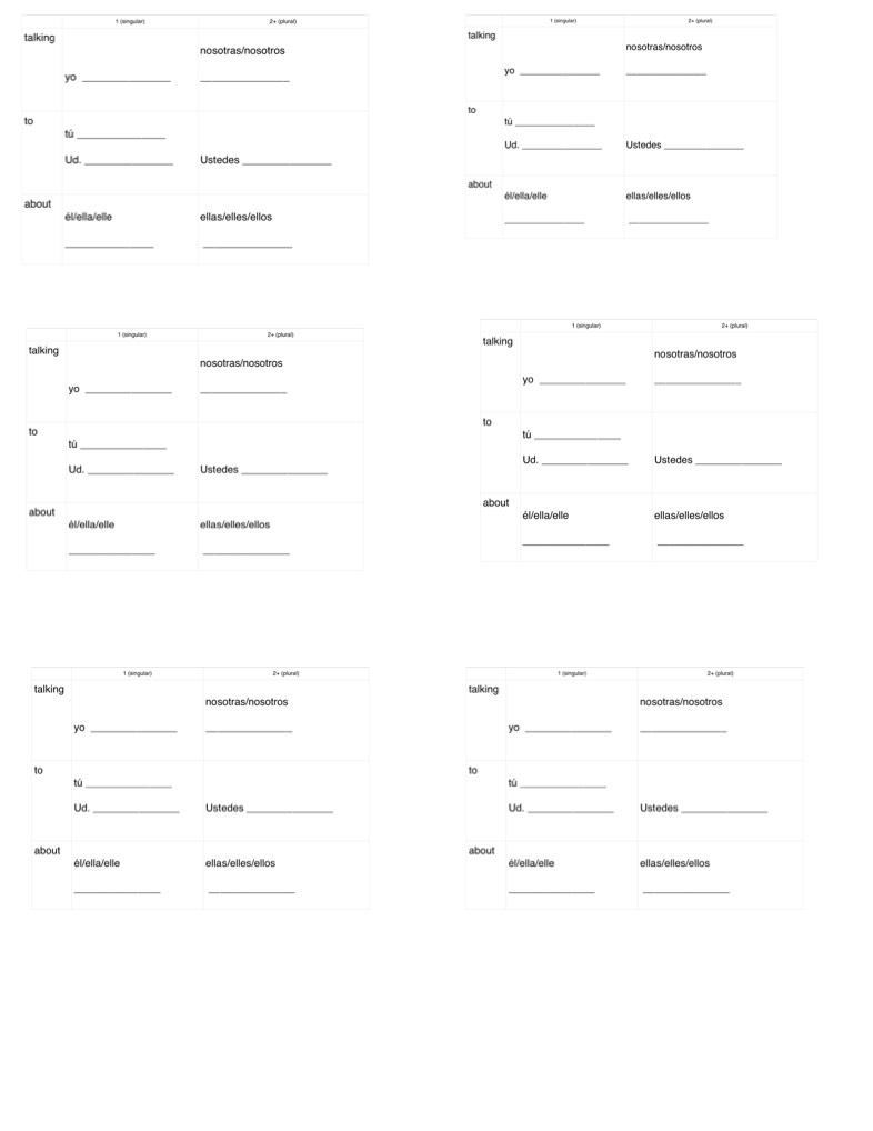 Blank Verb Chart Spanish - Notability Gallery