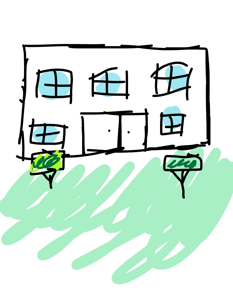 House - Notability Gallery