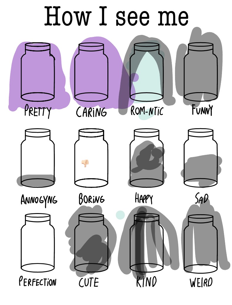 How I See Me Jars - Notability Gallery