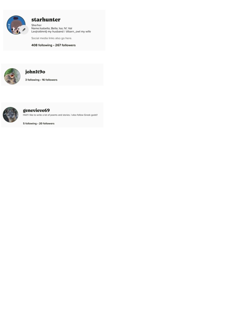 The Judges For My 250 Comp Are… - Notability Gallery