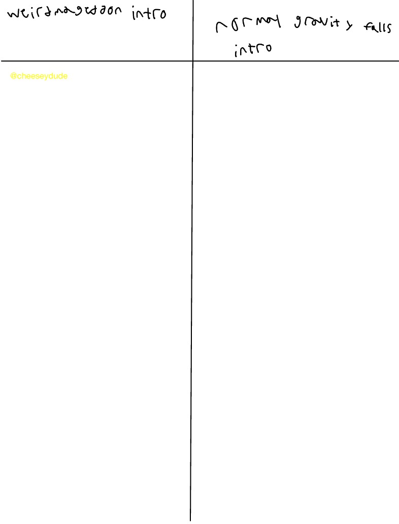 Which Intro Is Better - Notability Gallery