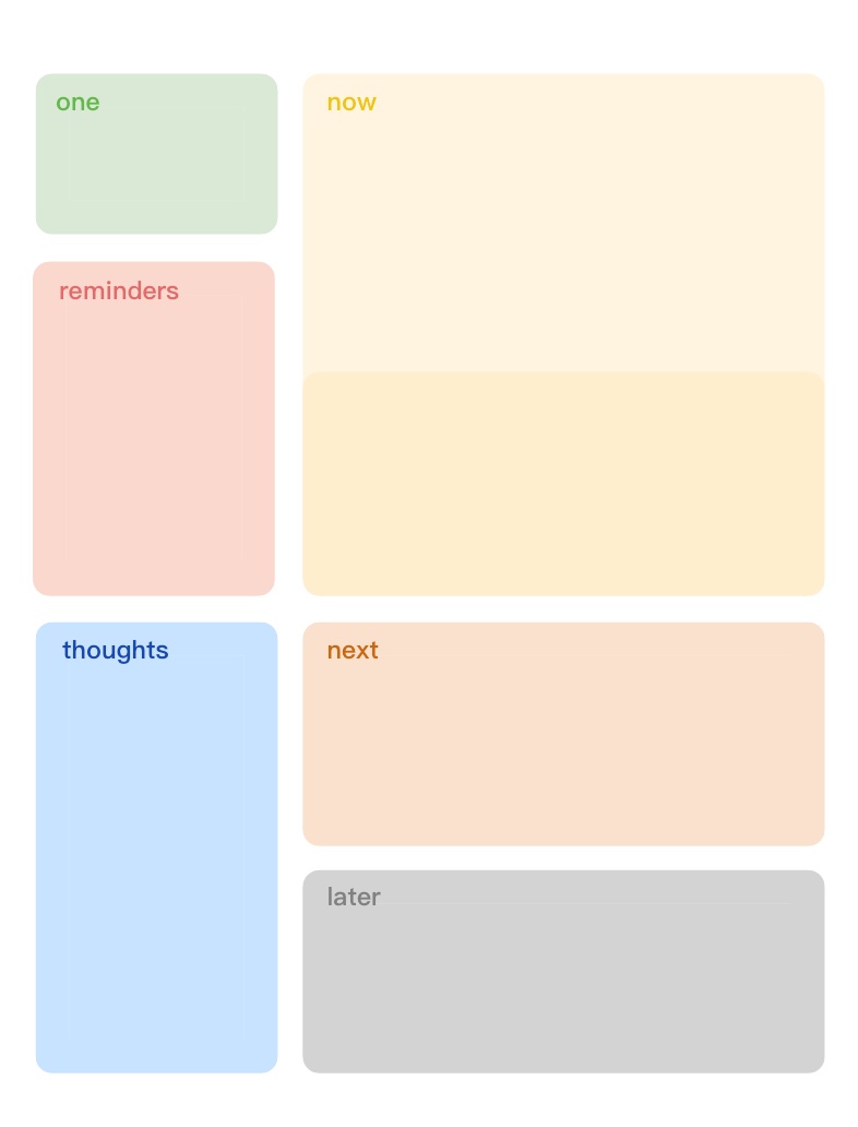 Planner - Notability Gallery