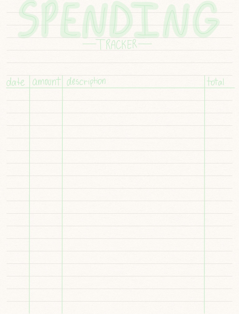 Spending Tracker - Notability Gallery