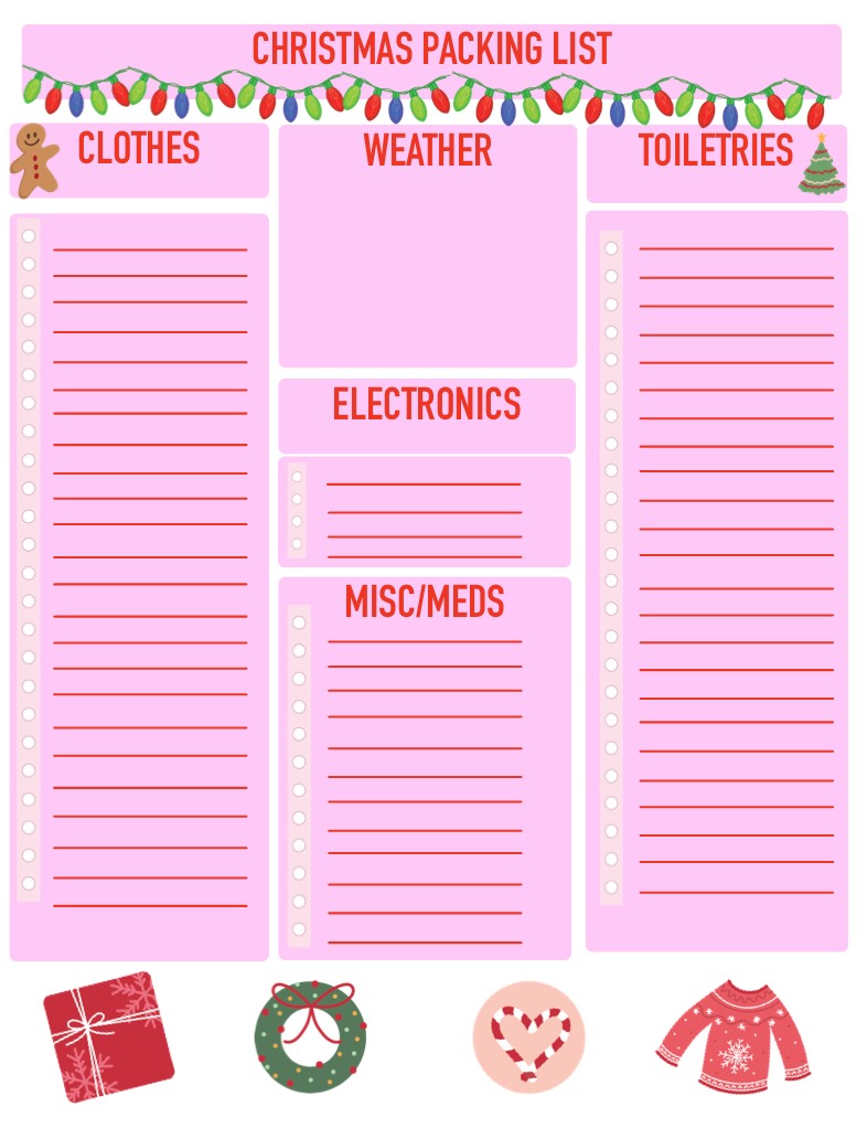 Packing List - Notability Gallery