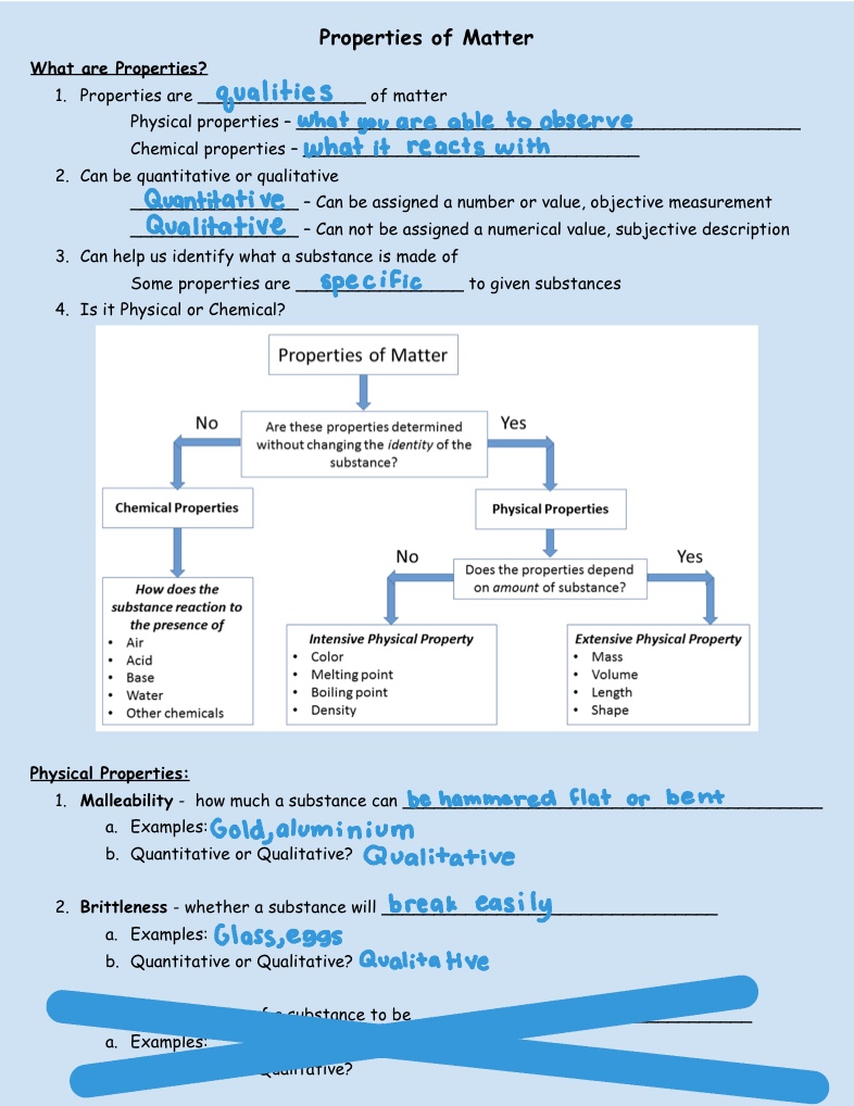 brittleness examples matter