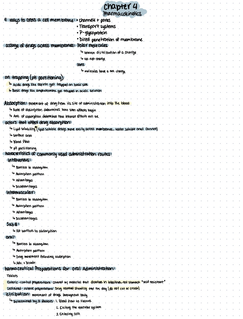 Chapter 4 Pharmacology - Notability Gallery