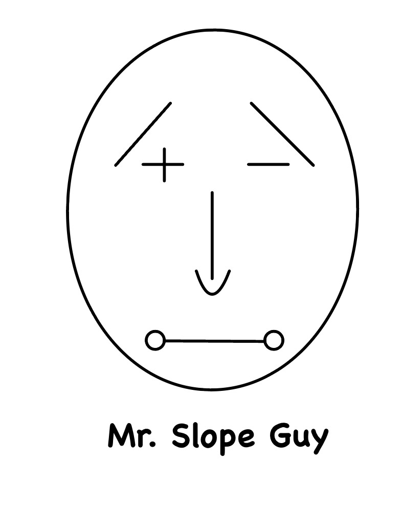 Mr Slope Guy - Notability Gallery