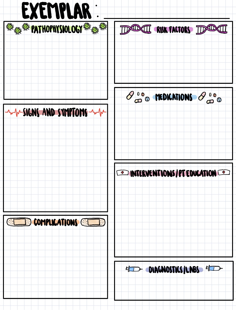 Exemplar Map - Notability Gallery