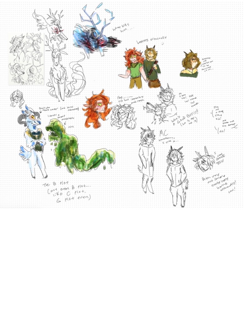 Doodles - Notability Gallery