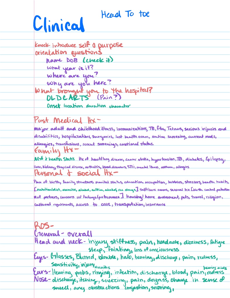 Clinical - Notability Gallery