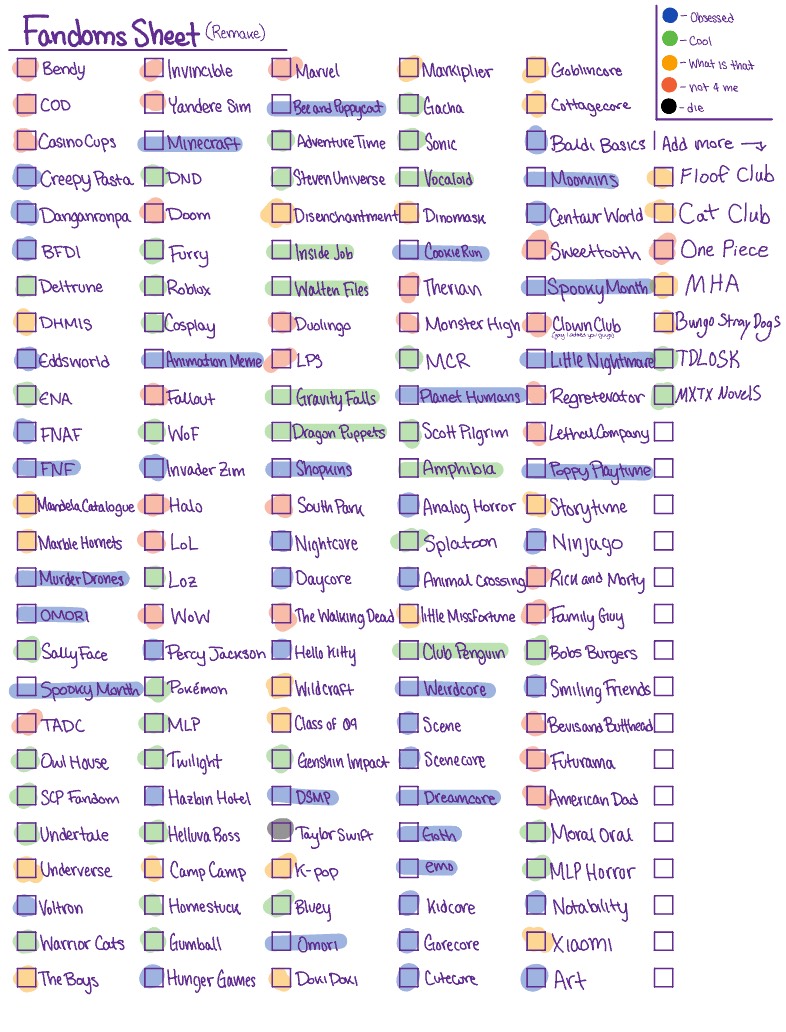 Fandoms Sheet - Notability Gallery