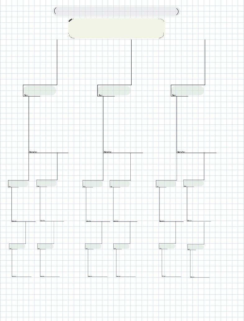 Mind Map - Notability Gallery