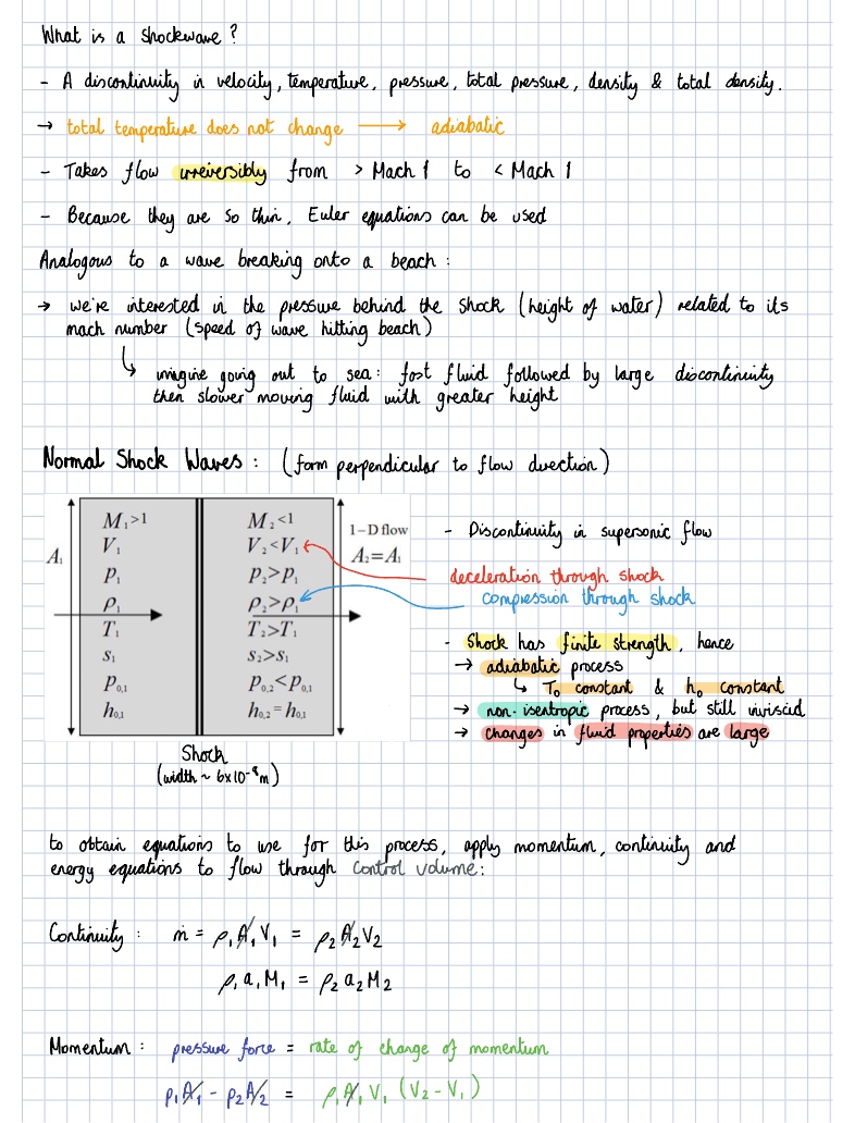 shock-waves-notes-notability-gallery