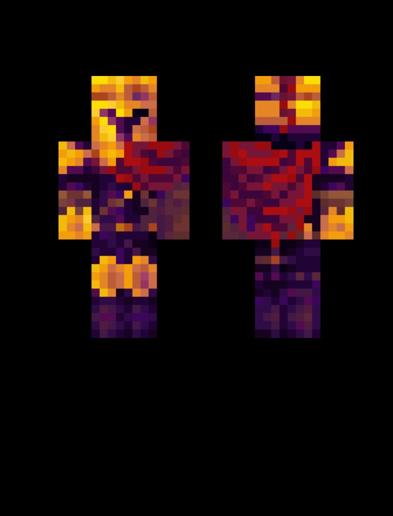 Minecraft Skin - Notability Gallery