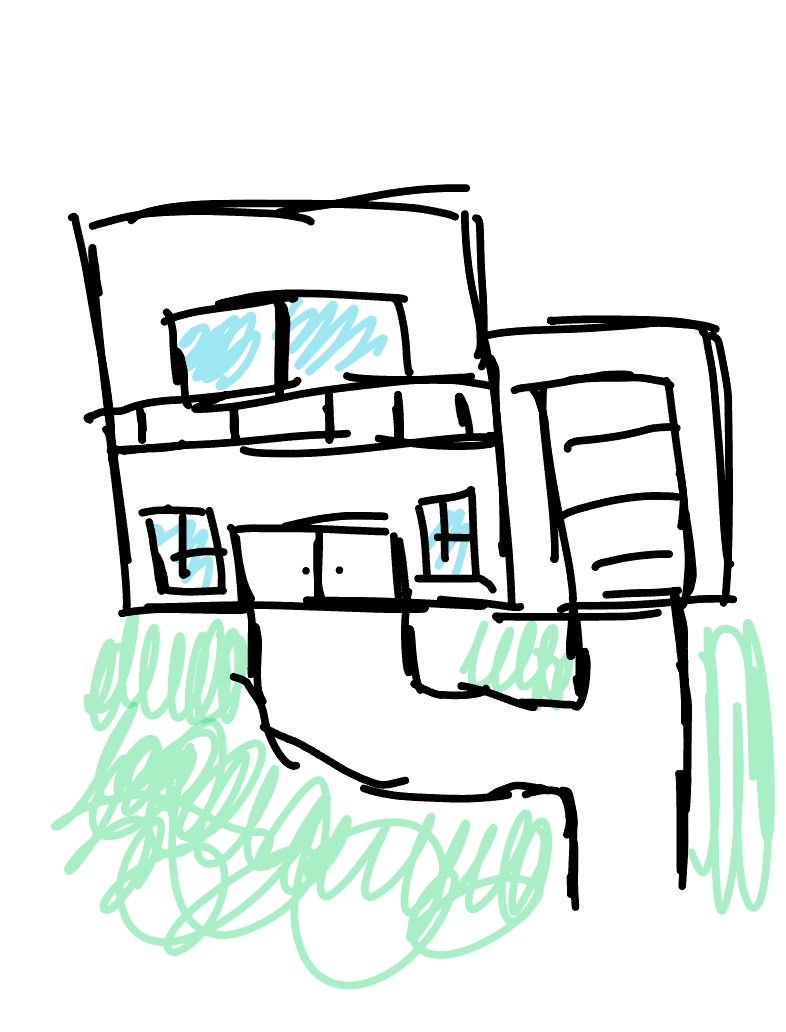 House - Notability Gallery