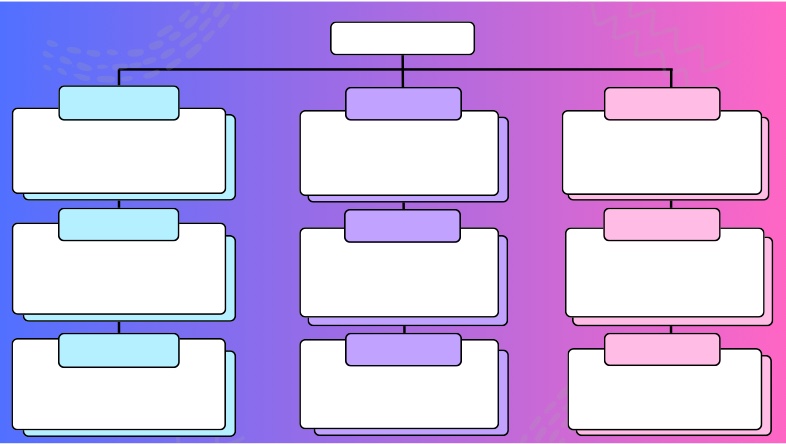 Colorful Mind Map - Notability Gallery