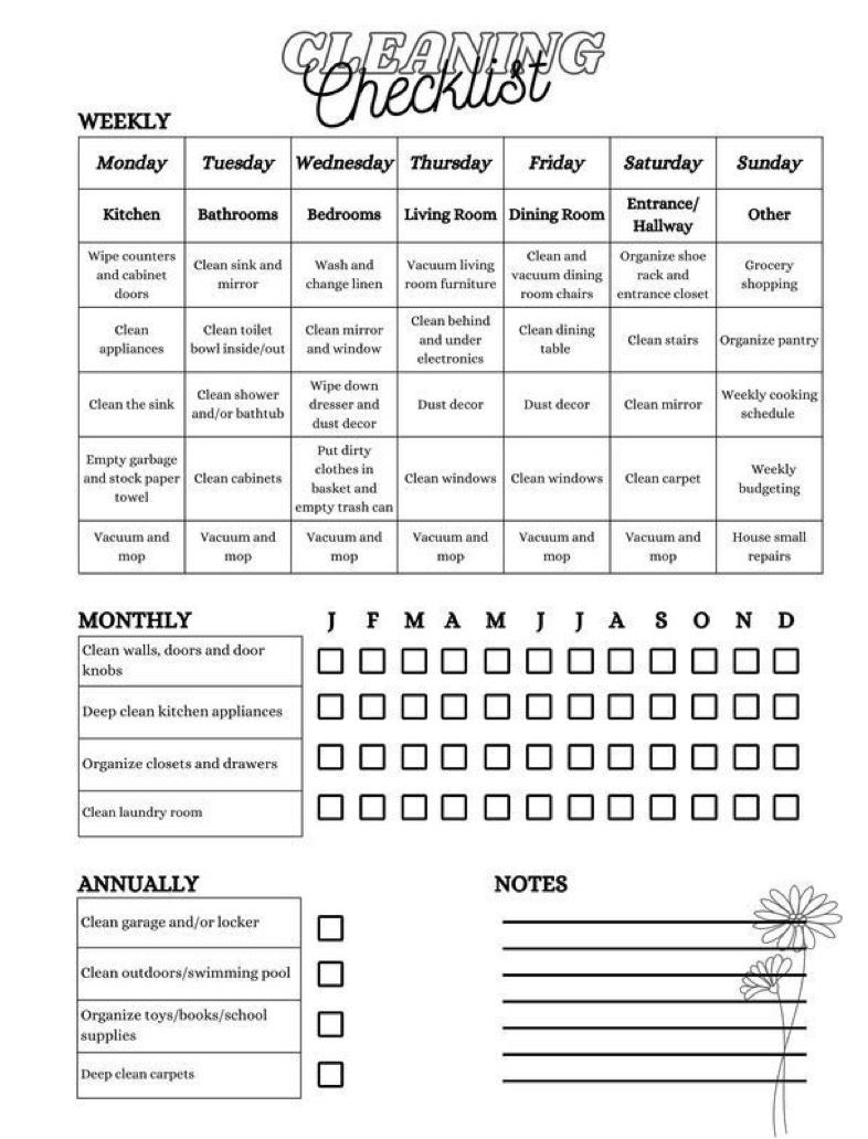 Cleaning Checklist - Notability Gallery