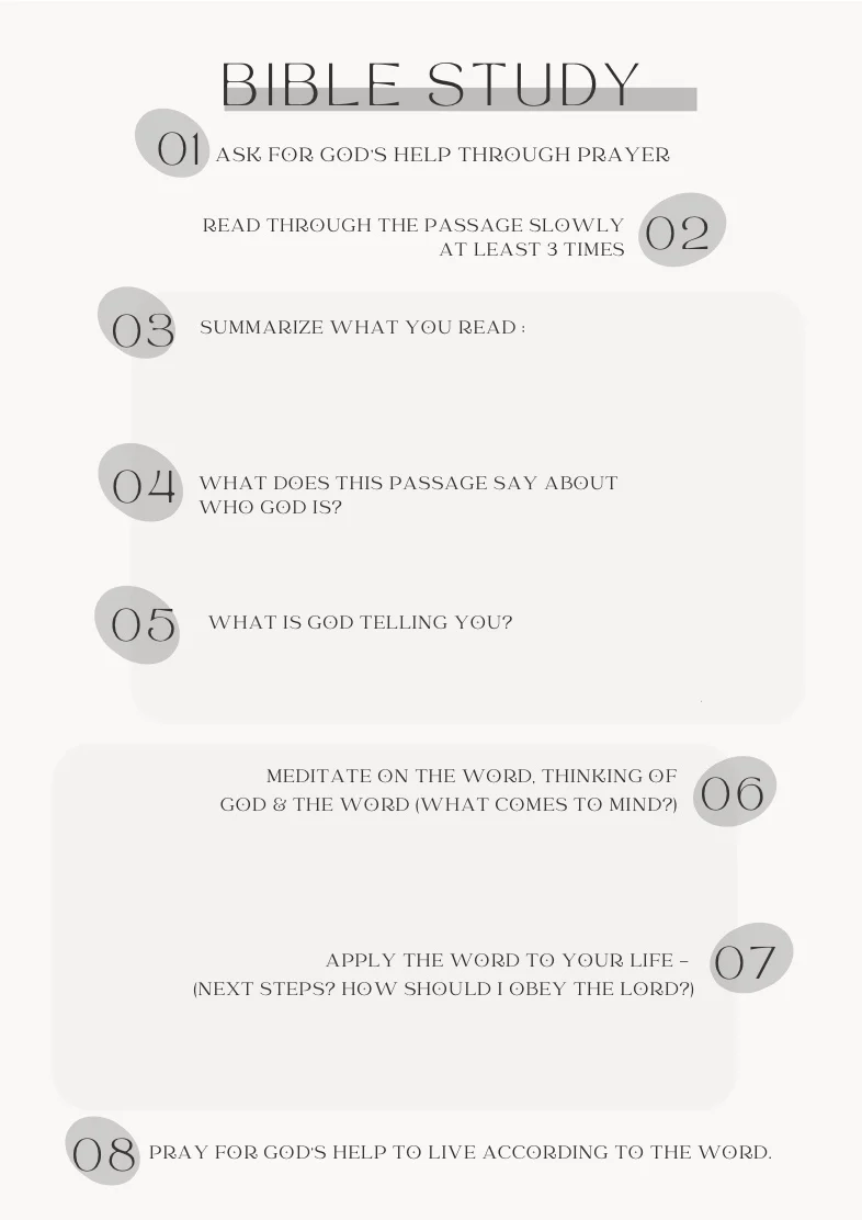 Bible Study Template - Notability Gallery