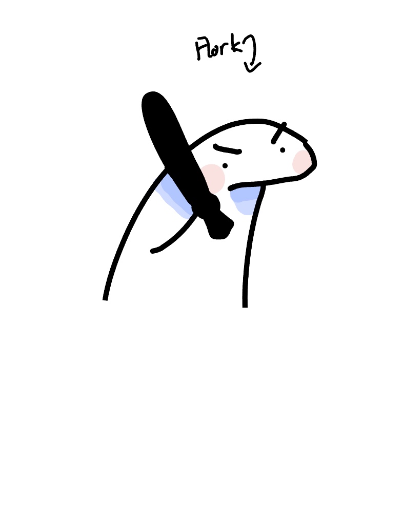 Flork Is A N G R Y - Notability Gallery