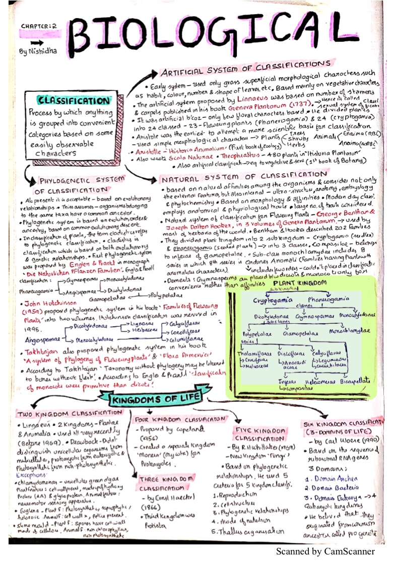 Biological Classification Notes - Notability Gallery