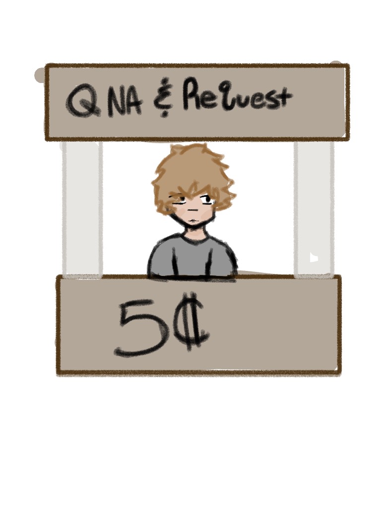 200 QNA And Request - Notability Gallery