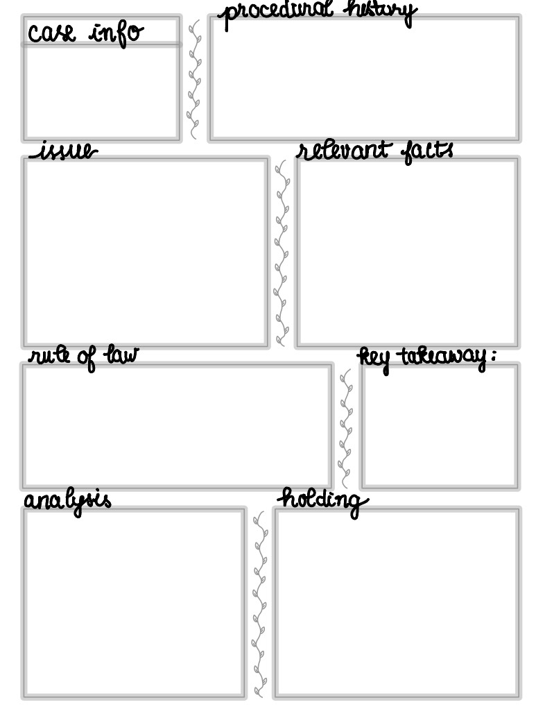 Law School Case Brief Template - Notability Gallery