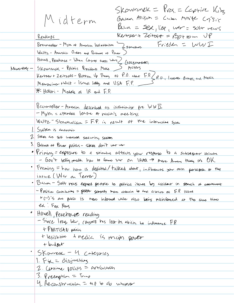 Timeline - Notability Gallery