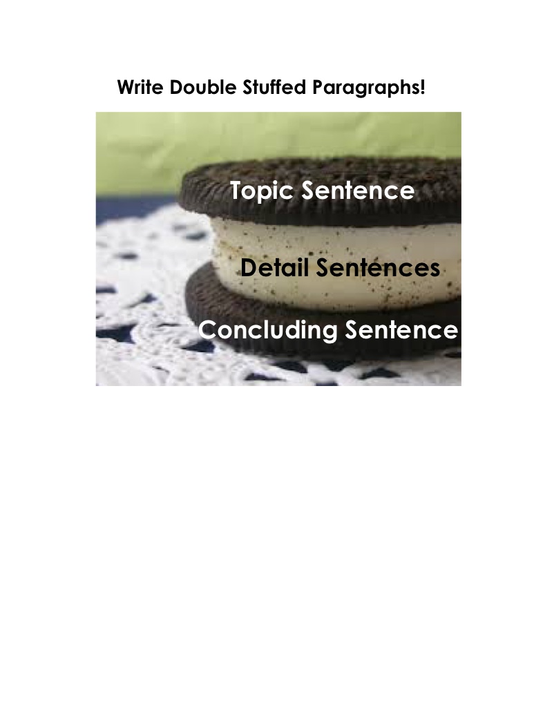 Write Double Stuffed Paragraphs - Notability Gallery