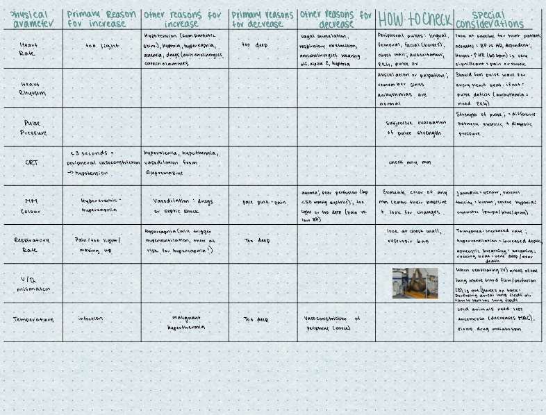 Physical Monitoring - Notability Gallery