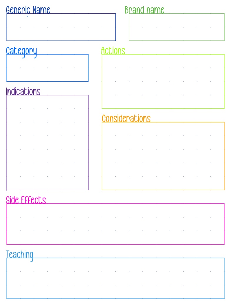 Medication - Notability Gallery