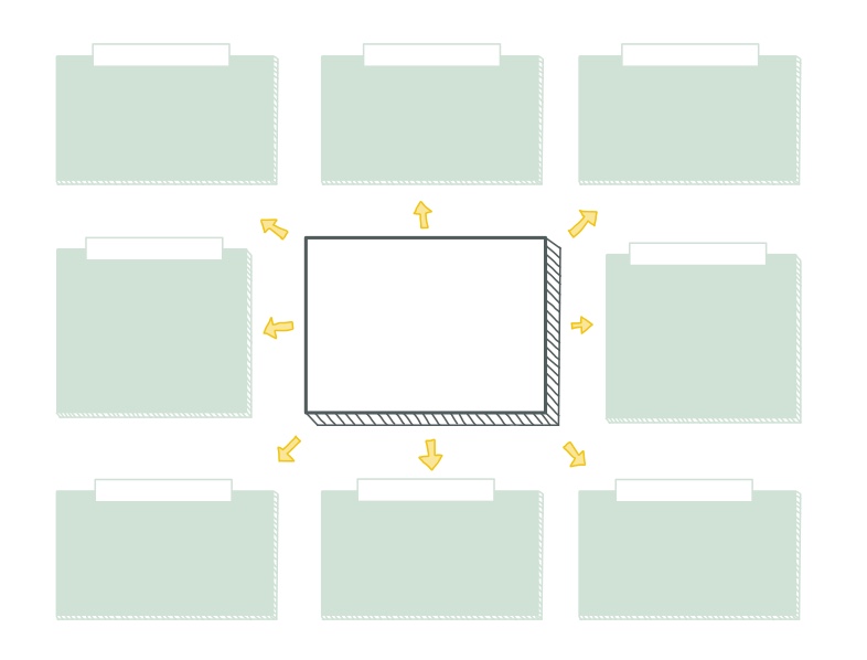 Concept Map - Notability Gallery