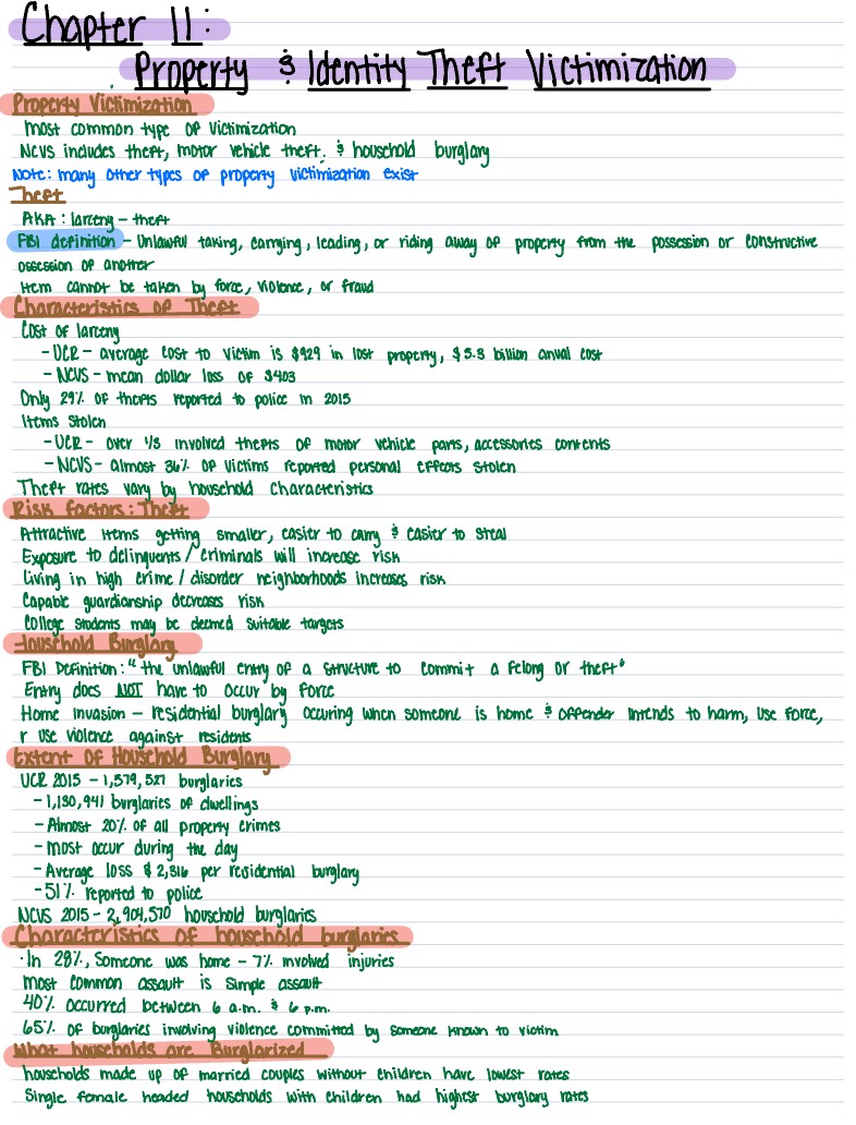 Chapter 11: Property And Identity Theft Victimization - Notability Gallery