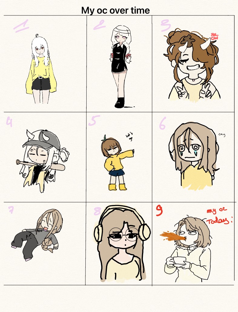 My Oc Over Time - Notability Gallery