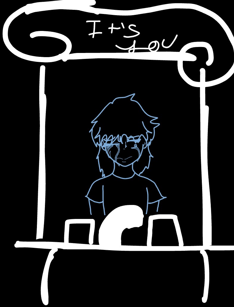 Collab Thing - Notability Gallery