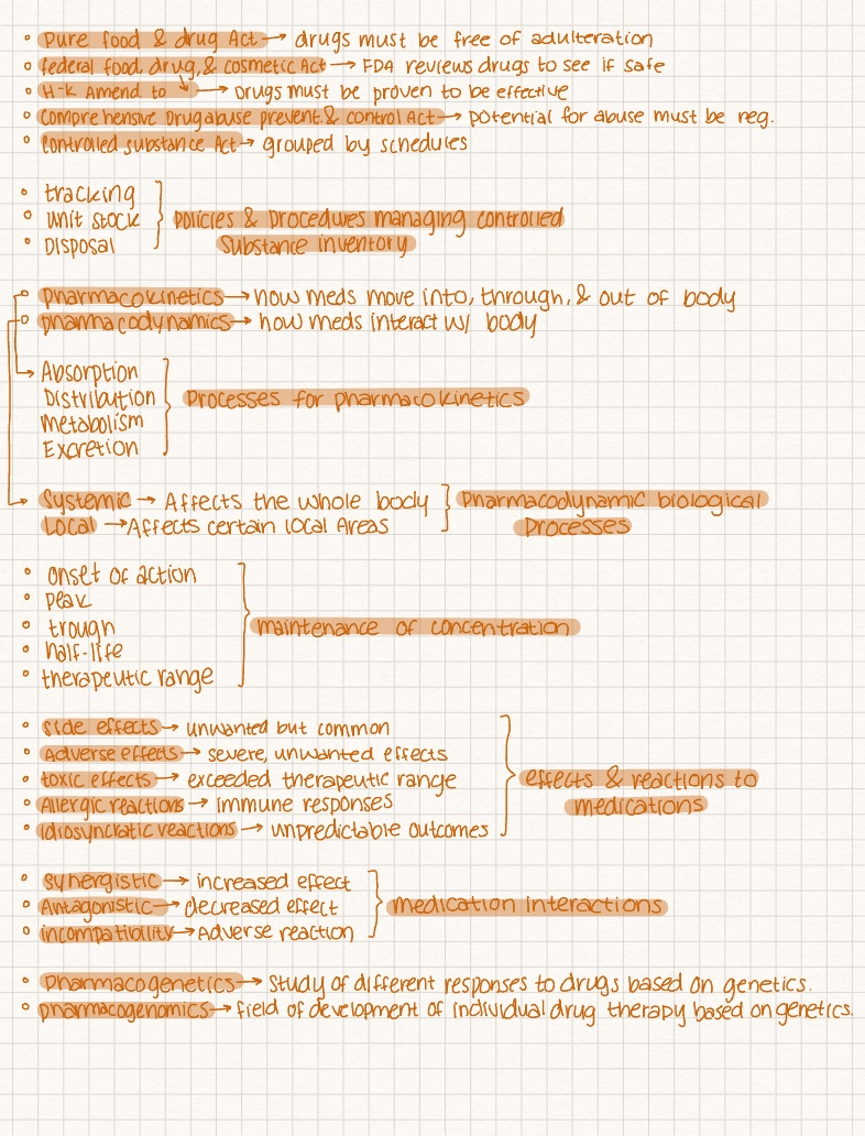 Overview Of Concepts In Pharmacology - Notability Gallery