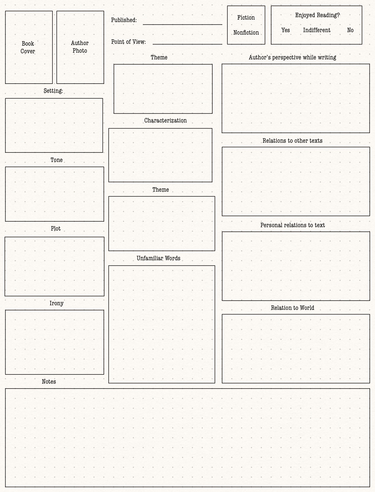 Analyzing Reading - Notability Gallery